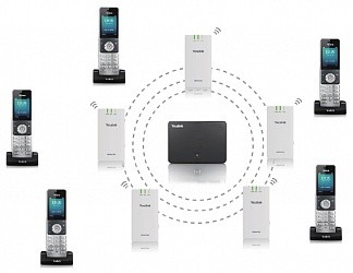 DECT-репитер Yealink RT20