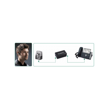 Адаптер EHS36