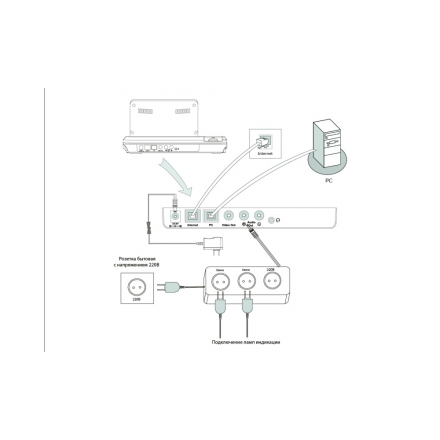 Адаптер СИВ