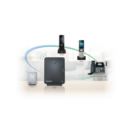 DECT-телефон W41P 