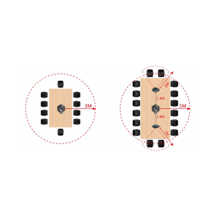 Дополнительный микрофон для CP860
