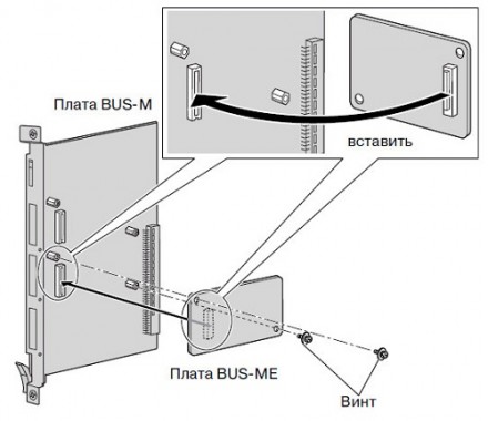 Дополнительная плата для АТС Panasonic KX-TDA6111XJ